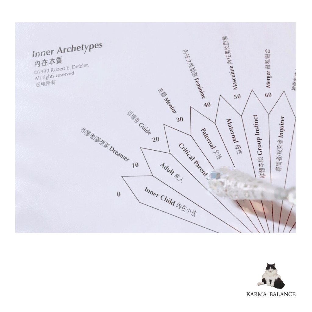 SRT 內在本質：嚴謹的父母